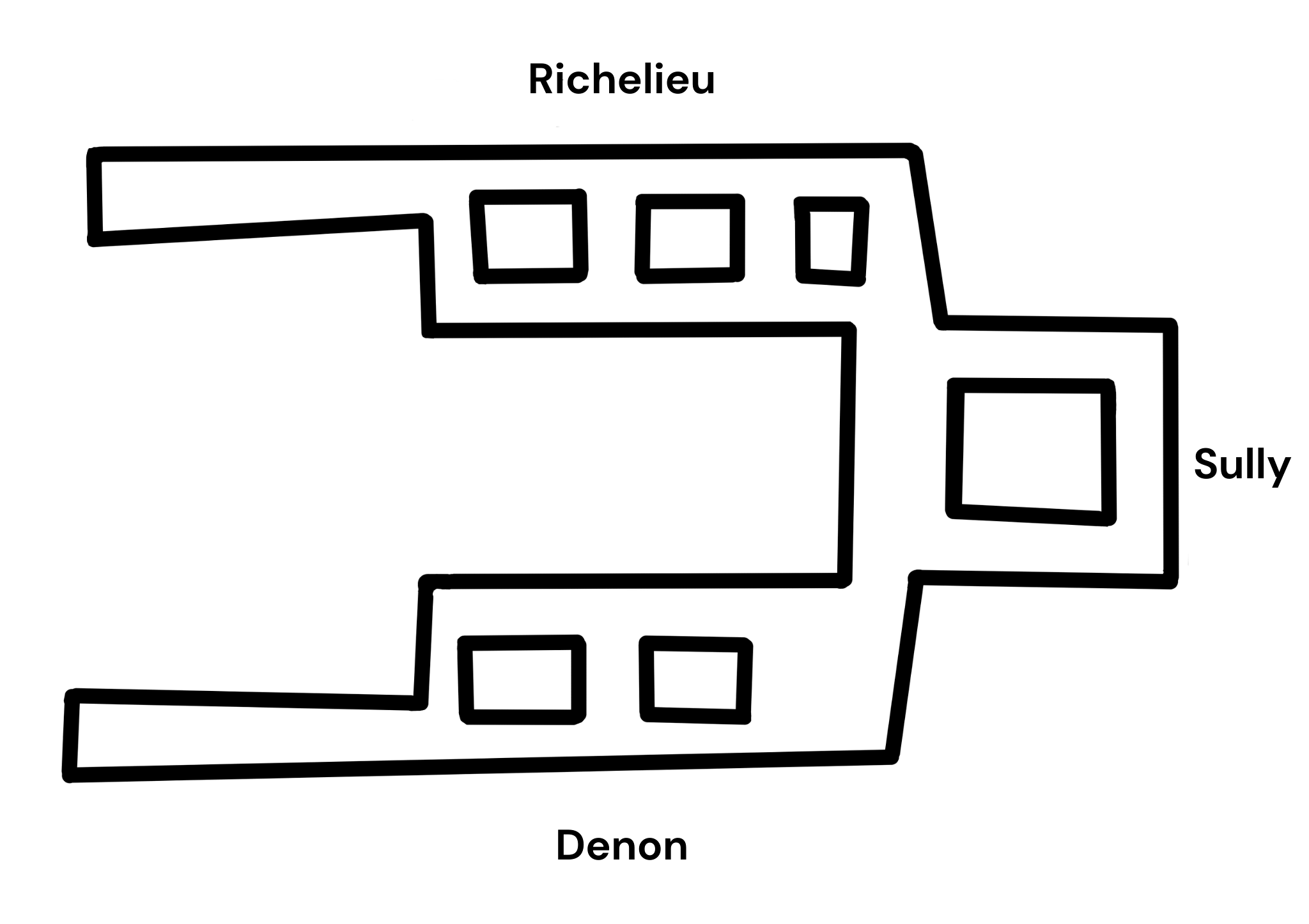 Diagram of the Louvre's Denon, Sully and Richelieu wings